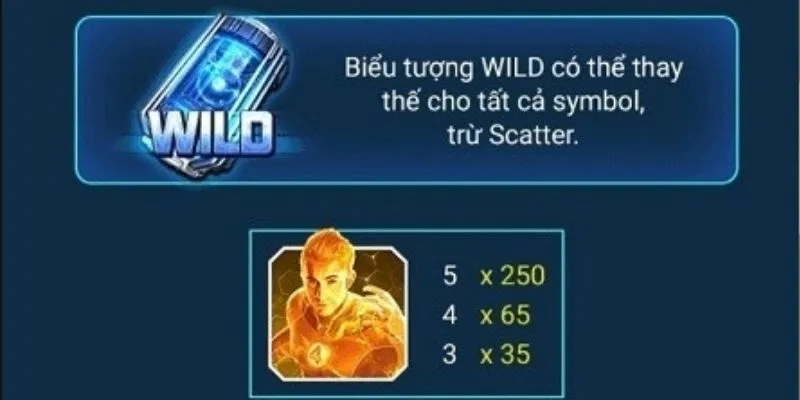 FANTASTIC 4 uu dai khung