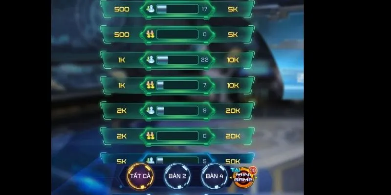 Bí kíp đánh bài bách chiến bách thắng tại game Liêng