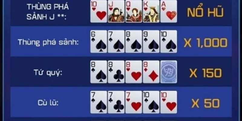 Mini Poker luat choi