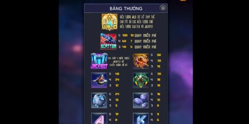 Ngan ha dai chien meo choi