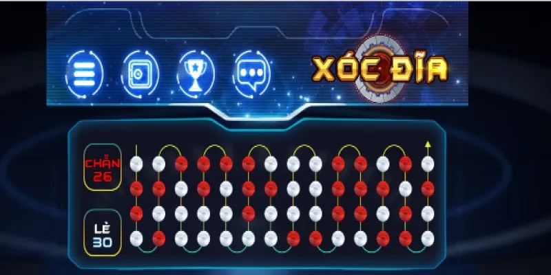 Xoc dia Win79 online va nhung thong tin gioi thieu lien quan