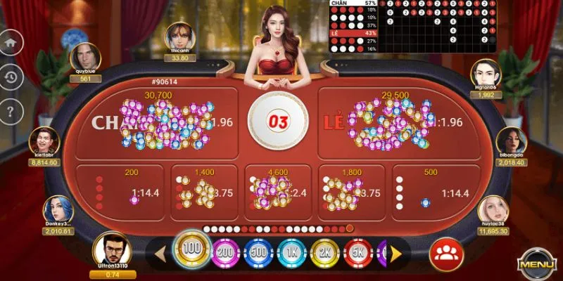 cac meo can thiet de giai dap van de can chuan bi gi de choi xoc dia win 79 cac meo can thiet de giai dap van de can chuan bi gi de choi xoc dia win 79