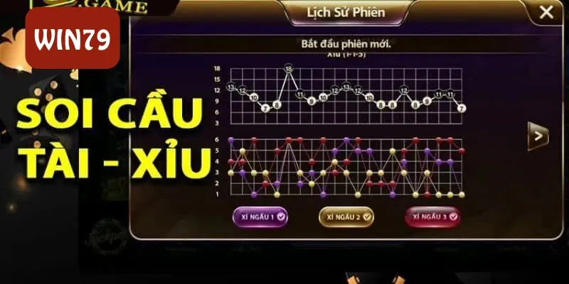 meo soi cau tai xiu bang cach phan tich bang cau meo soi cau tai xiu bang cach phan tich bang cau