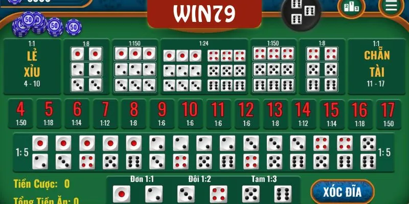 quy tac nhan biet cac loai cau trong game tai xiu quy tac nhan biet cac loai cau trong game tai xiu