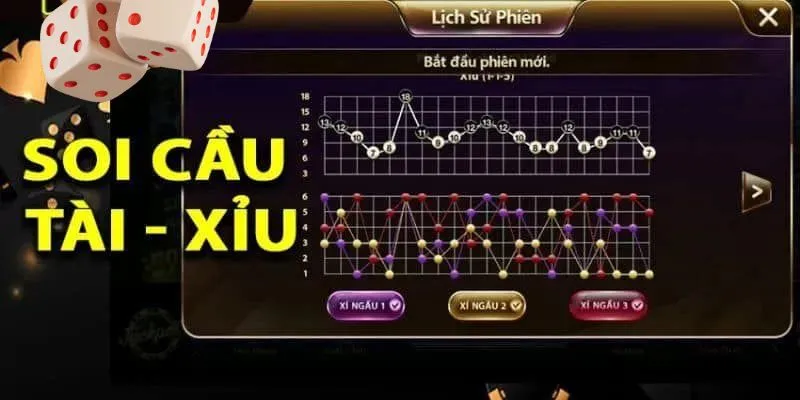 bat cau la meo choi tai xiu khong minh win79 giup nang cao ty le thang bat cau la meo choi tai xiu khong minh win79 giup nang cao ty le thang