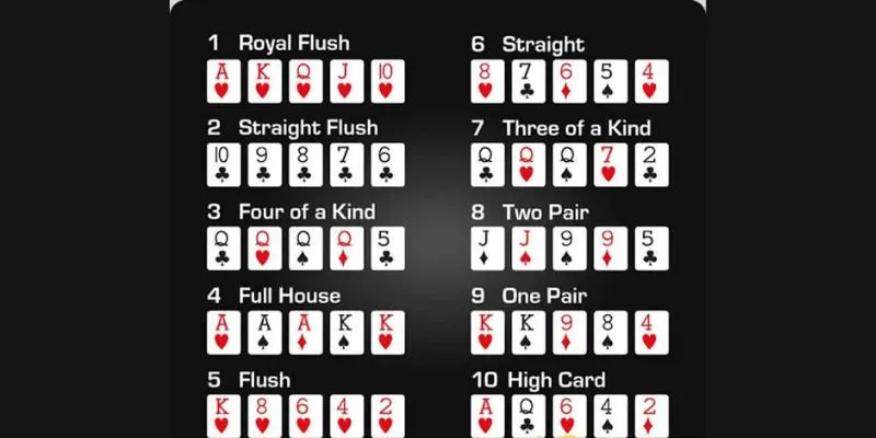 bi quyet choi game bai poker win79 cach kiem soat van dau hieu qua bi quyet choi game bai poker win79 cach kiem soat van dau hieu qua