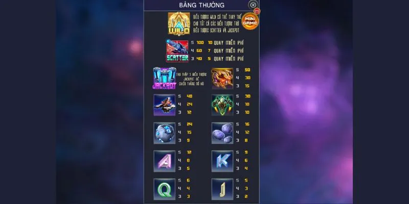 cach choi no hu ngan ha dai chien win79 hieu qua meo quay hu tu cao thu