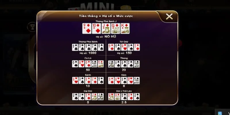 danh gia chung ve mini poker win79