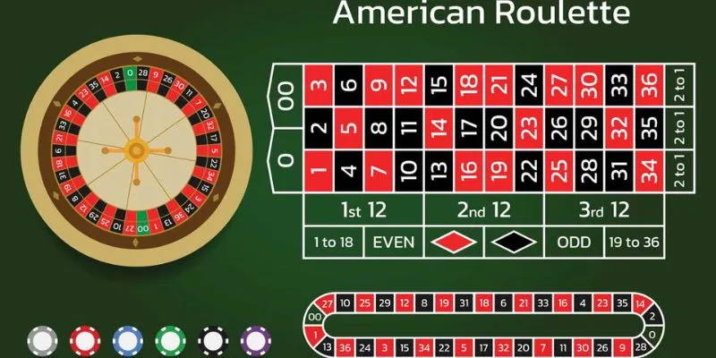 huong dan choi roulette win79 cach dat cuoc thong minh giup ban thang lon huong dan choi roulette win79 cach dat cuoc thong minh giup ban thang lon
