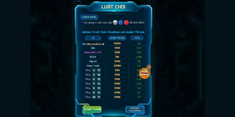 huong dan choi sicbo win79 luat choi va meo cuoc hieu qua huong dan choi sicbo win79 luat choi va meo cuoc hieu qua