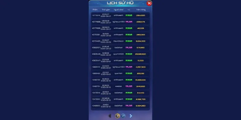 kham pha kinh nghiem choi no hu bong bay win79 de tang co hoi no hu x1000 kham pha kinh nghiem choi no hu bong bay win79 de tang co hoi no hu x1000