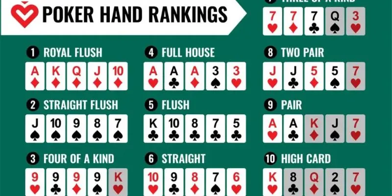 ky nang du doan bai chuan xac khi choi game bai poker tai win79 online ky nang du doan bai chuan xac khi choi game bai poker tai win79 online