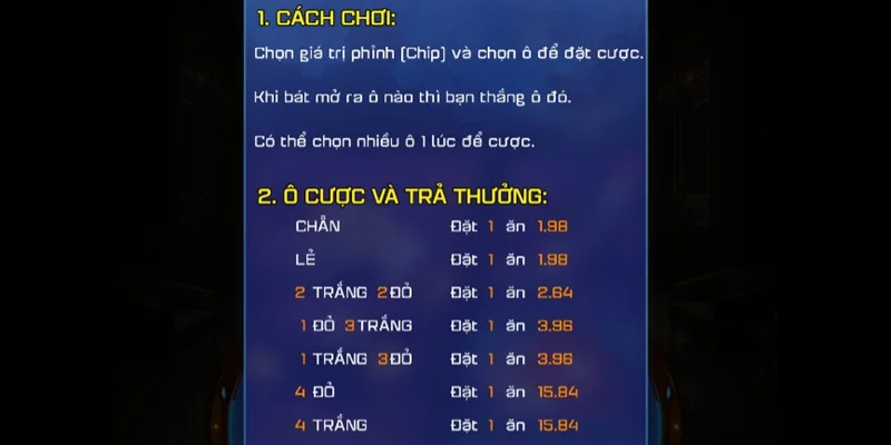 trai nghiem choi game san thuong kich tinh