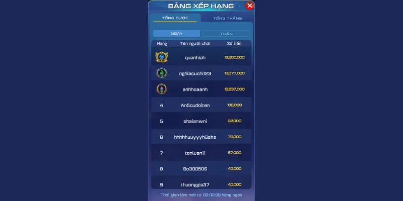 win79 bat mi meo choi no hu bong bay giup ban no hu lien tuc win79 bat mi meo choi no hu bong bay giup ban no hu lien tuc